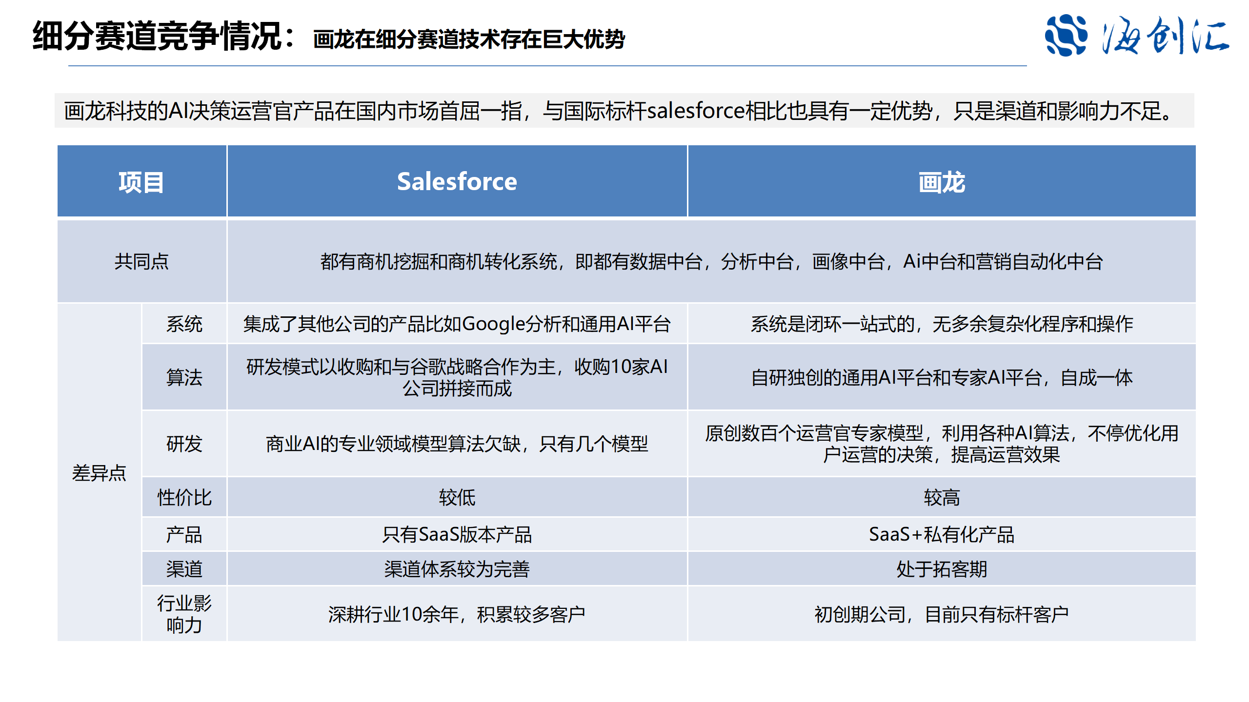 科技tech资讯(科技资讯 app)下载