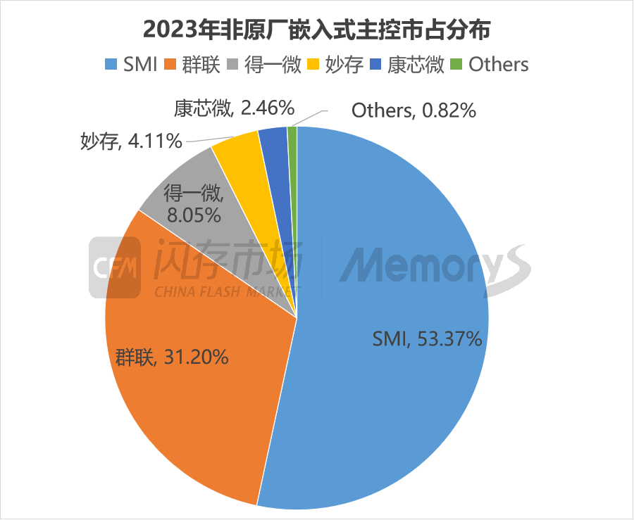 锋芒科技资讯(锋芒科技资讯官网)下载