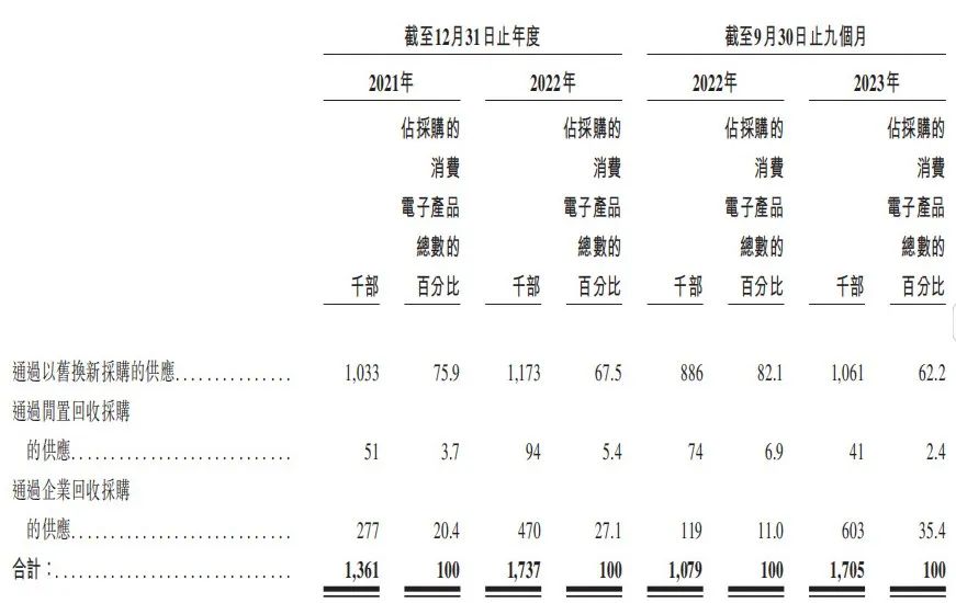 闪回科技最新资讯(闪回科技最新资讯网)下载