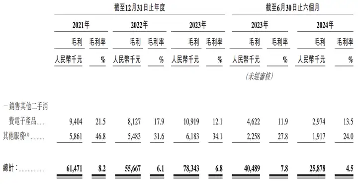 闪回科技最新资讯(闪回科技最新资讯网)下载