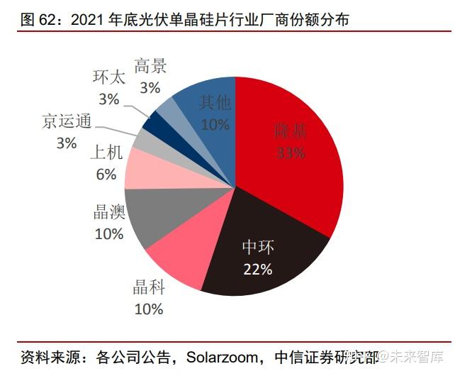 欧晶科技资讯app(欧晶科技公司对员工严格吗)下载