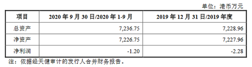 炬芯科技资讯股票行情走势(炬芯科技资讯股票行情走势图)下载