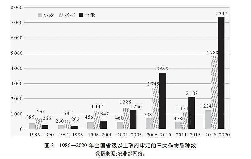 中国资讯科技发展(中国资讯科技发展现状)下载