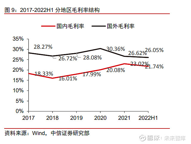 光迅科技相关资讯(光迅科技公司是怎么回事)下载