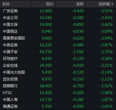 恒生资讯科技指数(恒生科技指数 qdii)下载