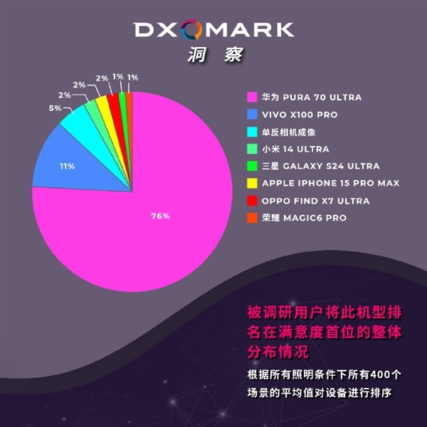 评驾科技资讯号(评驾科技资讯号查询)下载