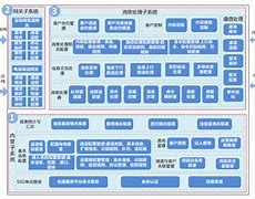 捷风资讯浩丰科技(浩丰科技300419股吧)下载