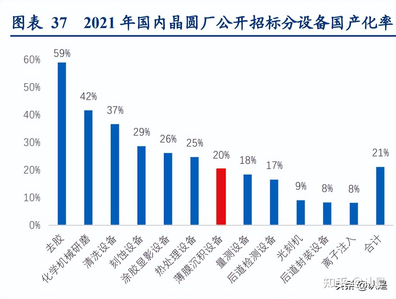 拓荆科技最新资讯消息(拓荆科技股吧东方财富网)下载