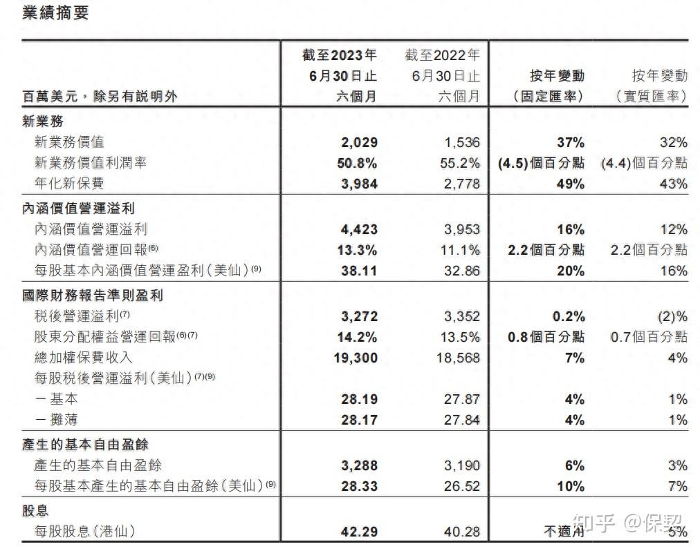 友邦资讯科技知乎(友邦资讯科技有限公司怎么样)下载