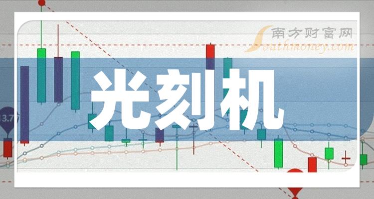 光刻机的科技资讯(光刻机技术现状及发展趋势)下载