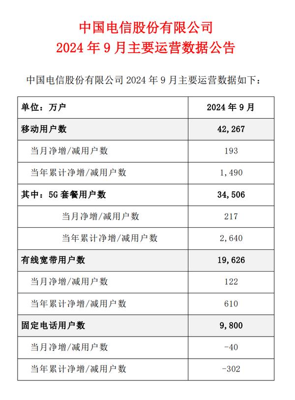 科技资讯套餐怎么取消(科技资讯套餐怎么取消订单)下载