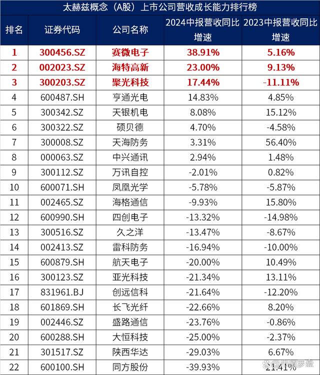 亚光科技公司资讯(亚光科技公司资讯网站)下载