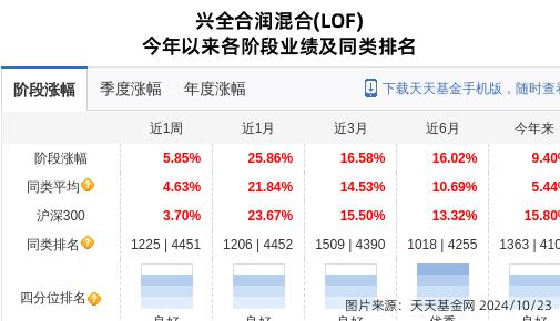 蓝思科技资讯(蓝思科技资讯官网)下载