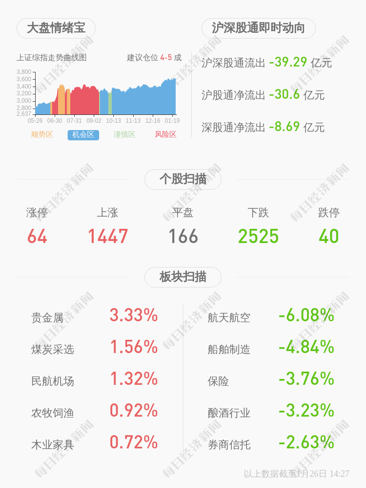 蓝思科技资讯(蓝思科技资讯官网)下载