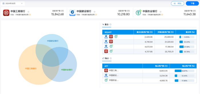 金融科技资讯(金融科技领域最新新闻)下载