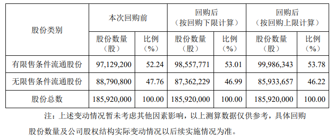 高华科技最新资讯新闻(高华科技最新资讯新闻发布会)下载