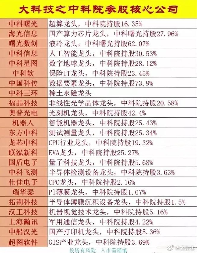 中国领先科技资讯(2021中国领先科技)下载