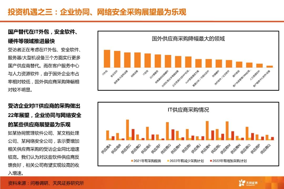 舫易科联软件科技资讯(北京畅索软件和中科创达的关系)下载