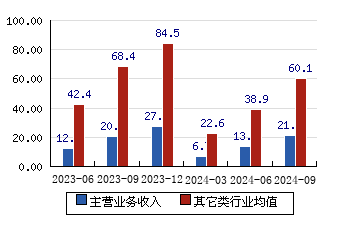 汇得科技股票最新资讯(汇得科技股票多少钱一支)下载