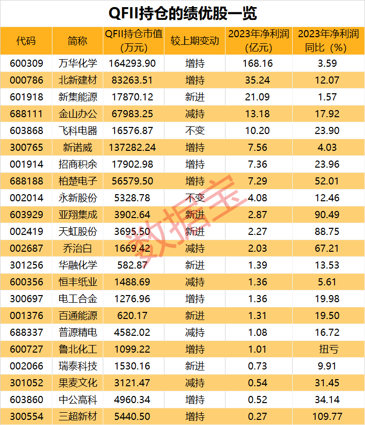 瑞泰科技最终资讯(瑞泰科技最终资讯股票)下载