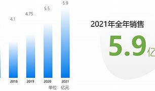 同悦鑫科技资讯股吧(002506协鑫集成股吧)下载