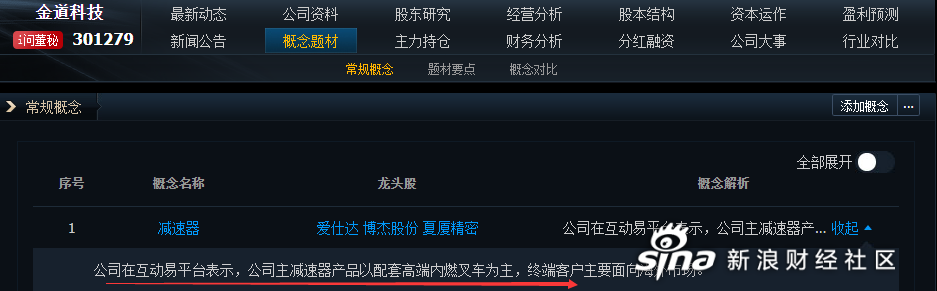 金道科技最新资讯新闻(金道科技最新资讯新闻网)下载