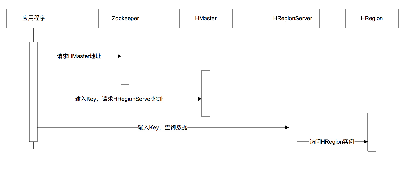 alt应用下载(altstore应用)下载