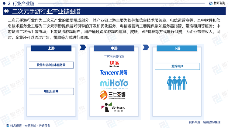 变态手游软件(变态手游软件推荐)下载