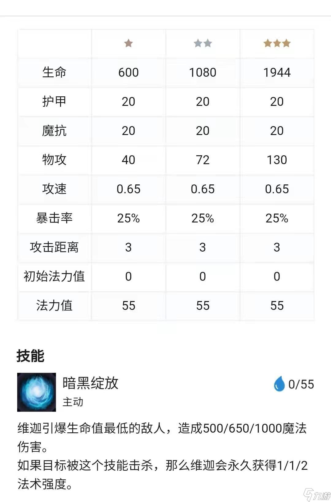 小法师手游教学攻略图(小法师手游教学攻略图文)下载