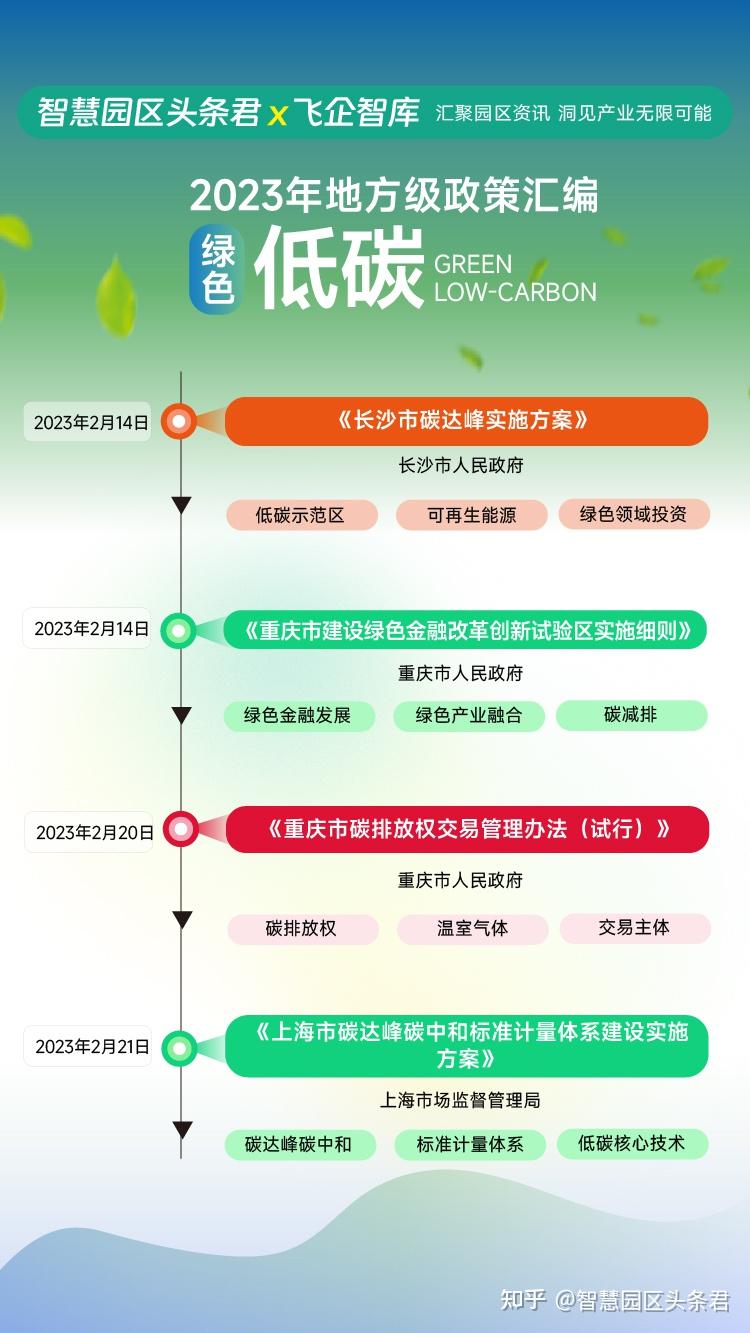 科技前沿最新资讯网站(科技前沿最新资讯网站官网)下载