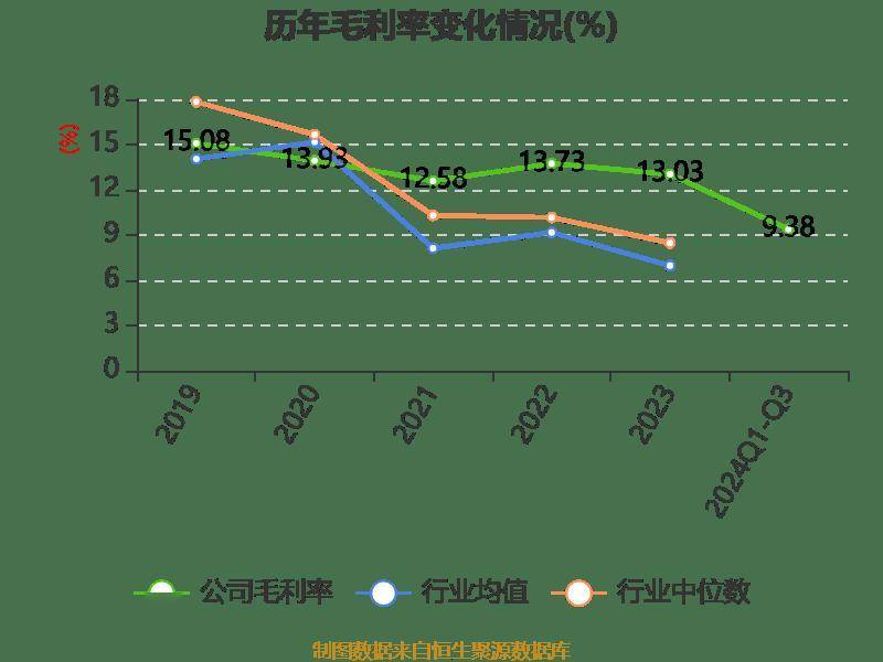 邦基科技卓创资讯(邦基科技为啥一直跌)下载