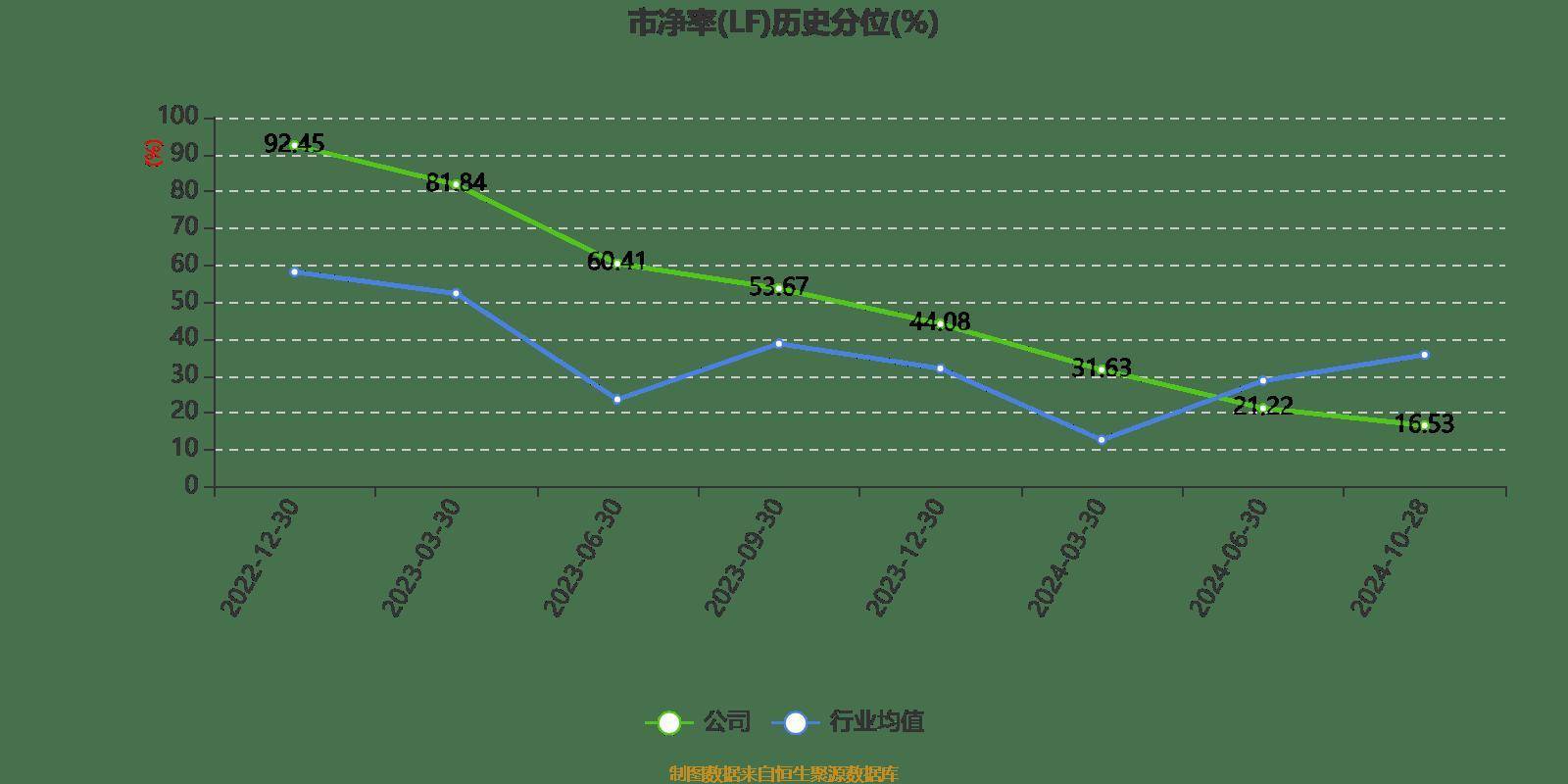 邦基科技卓创资讯(邦基科技为啥一直跌)下载