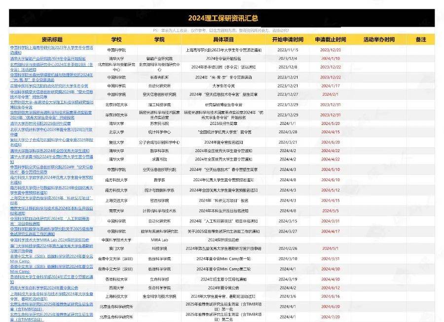 IT科技资讯速报(it科技资讯速报官网)下载