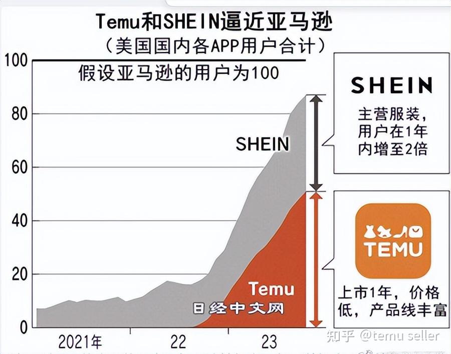 美国下载应用网站有哪些(美国下载应用网站有哪些平台)下载