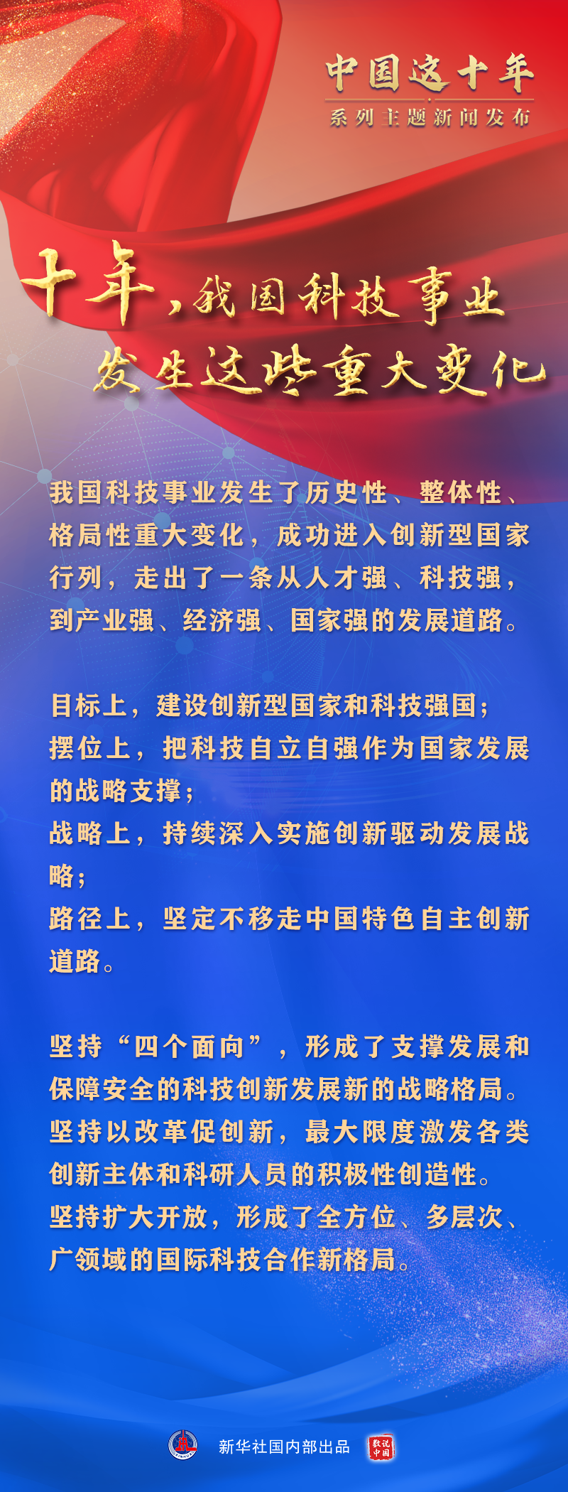 我国最新科技新闻资讯(我国最新科技新闻资讯有哪些)下载