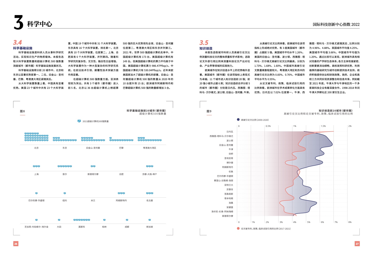 国外科技资讯2022年(国外科技资讯2022年发展趋势)下载