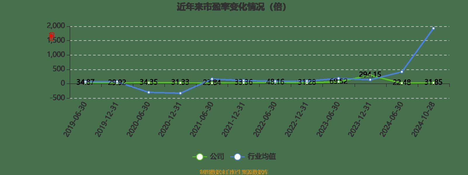 运达科技资讯(运达科技资讯怎么样)下载