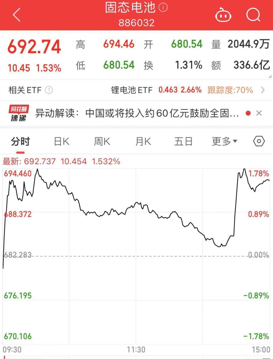 德福科技最新资讯新闻(德福科技最新资讯新闻报道)下载